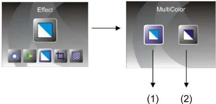 Reflecta 3in1 - Effetto - 1