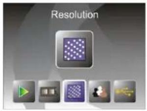 Reflecta 3in1 - Acquisizione - 2