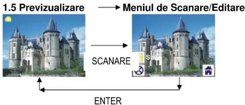 Reflecta 3in1 - Scanare: Meniul de editare - 2