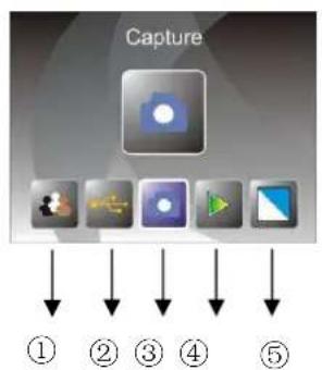 Reflecta 3in1 - Home/MODE: Main menu - 3