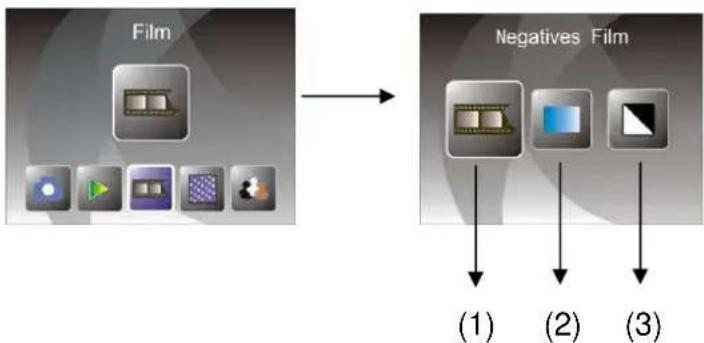 Reflecta 3in1 - Filmtype - 1