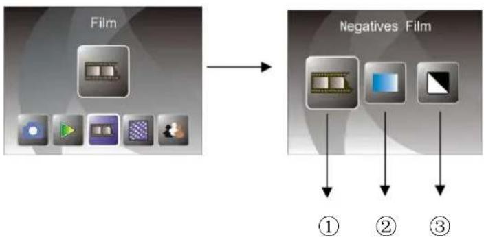 Reflecta 3in1 - 3: Film Type - 1