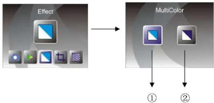 Reflecta 3in1 - 4: Effect - 1