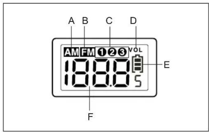 MAKITA BMR050 - BMR050 - 7