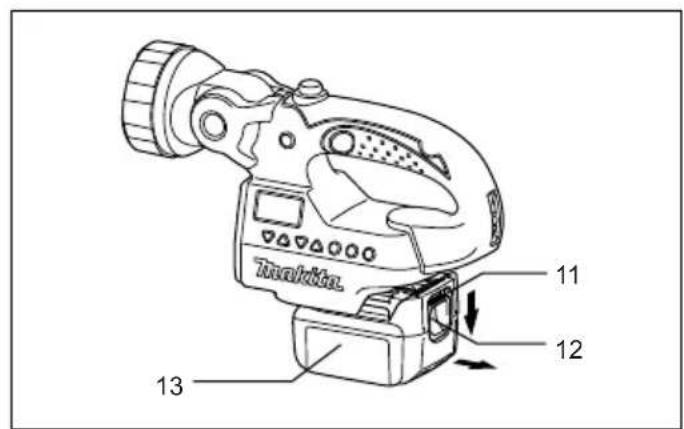 MAKITA BMR050 - BMR050 - 6