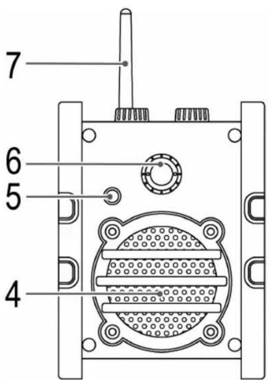 CLATRONIC BR 816 - Übersicht der Bedienelemente - 2