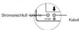 GENEVA Model XS DAB+ - Line-In - 1