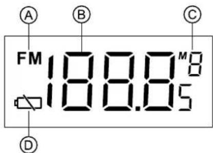 PerfectPro MyBOX - LCD Display - 1