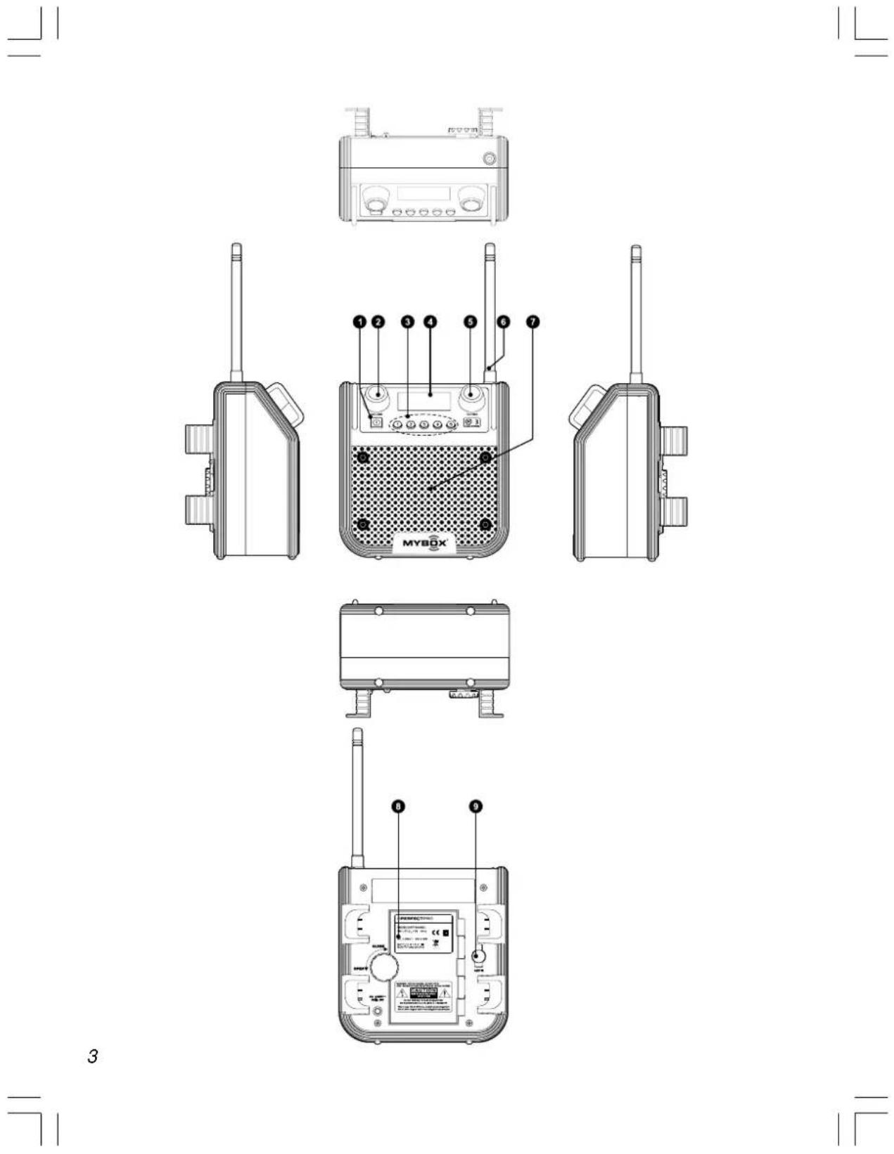 PerfectPro MyBOX - Important Safety Instructions - 1