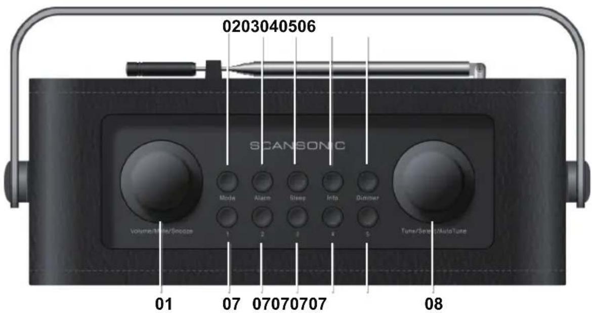 SCANSONIC Sky Portable DAB+FM - Geräteoberseite - 1