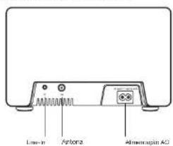 GENEVA Model S Wireless DAB+ - FONTES DE ÁUDIO - 3