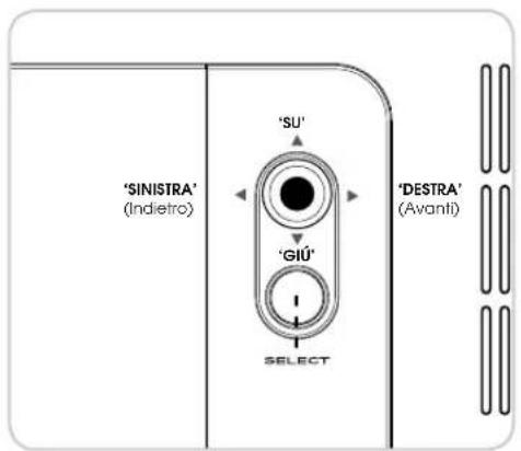 REVO SuperConnect - MENU PRINCIPALE - 1