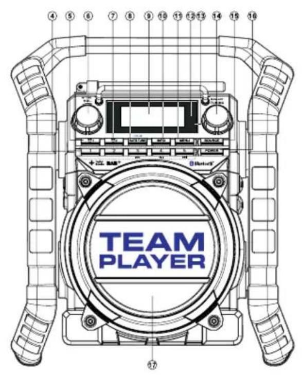 PerfectPro Teamplayer - IMPORTANT SAFETY INSTRUCTIONS - 4