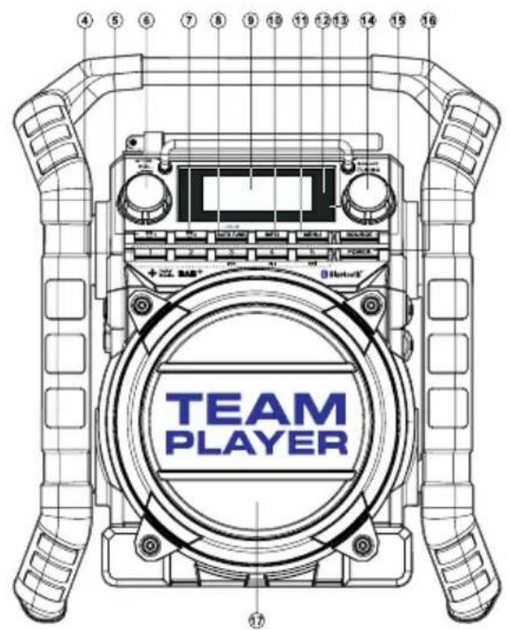 PerfectPro Teamplayer - Dynamic Range Control (DRC) - DAB - 1