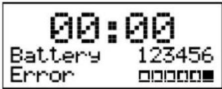 PerfectPro Teamplayer - Battery charging status indicator - 5