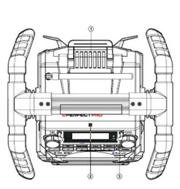 PerfectPro Teamplayer - IMPORTANT SAFETY INSTRUCTIONS - 2