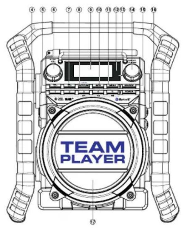 PerfectPro Teamplayer - Importantes instrucciones de seguridad - 4