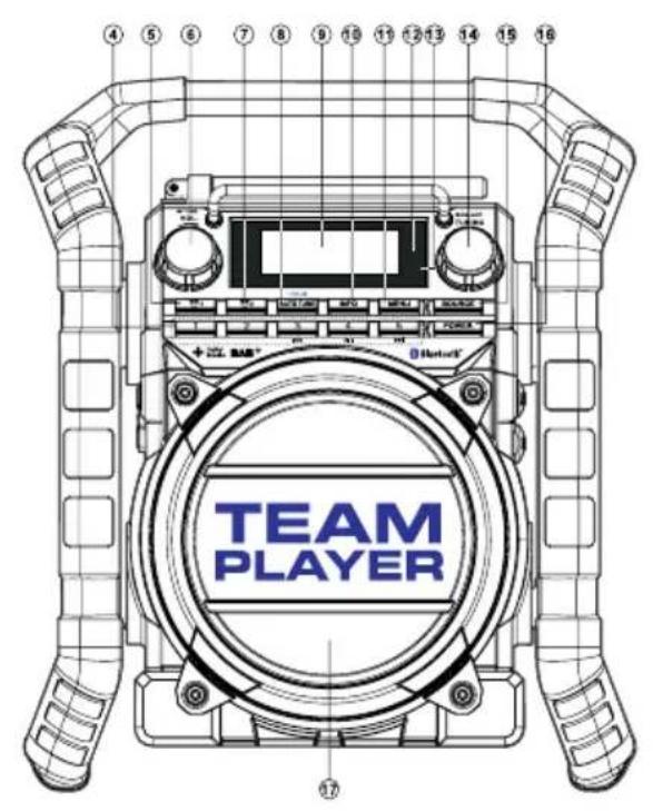 PerfectPro Teamplayer - INSTRUCTIONS IMPORTANTES CONCERNANT LA SÉCURITÉ - 1