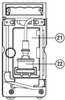 PerfectPro Slim 3 - CONTROLS - 2