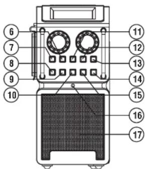PerfectPro Slim 3 - CONTROLS - 3