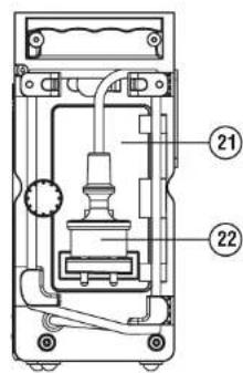 PerfectPro Slim 3 - INHOUD - 2