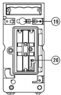 PerfectPro Slim 3 - KONTROLLER - 3