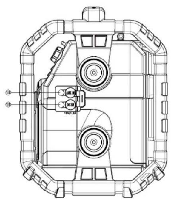 PerfectPro Workbox - Belangrijke veiligheidsinstructies - 3