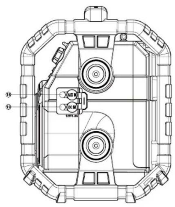 PerfectPro Workbox - Wichtige Sicherheitshinweise - 3