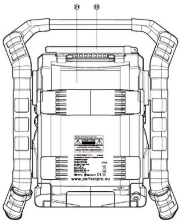 PerfectPro Workbox - Belangrijke veiligheidsinstructies - 6