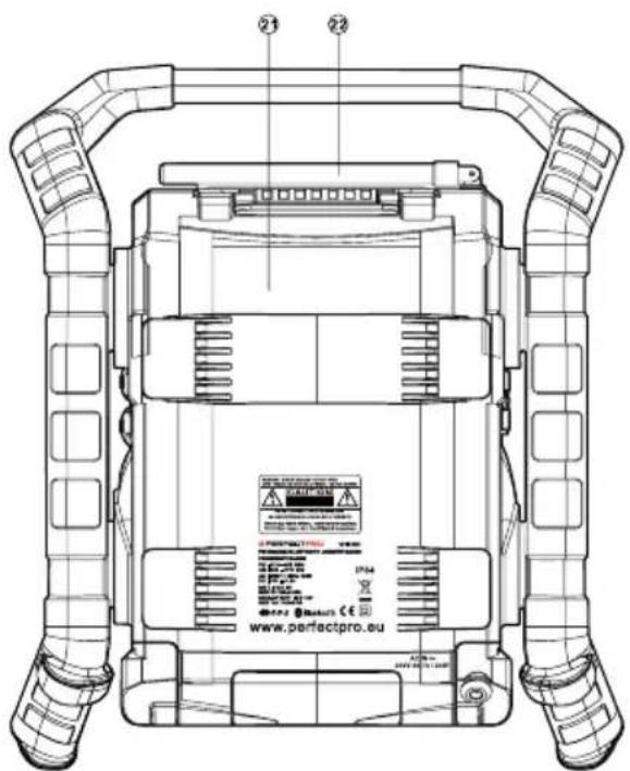 PerfectPro Workbox - INSTRUCTIONS IMPORTANTES CONCERNANT LA SÉCURITÉ - 4