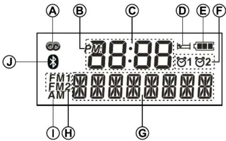 PerfectPro Workbox - INSTRUCTIONS IMPORTANTES CONCERNANT LA SÉCURITÉ - 5