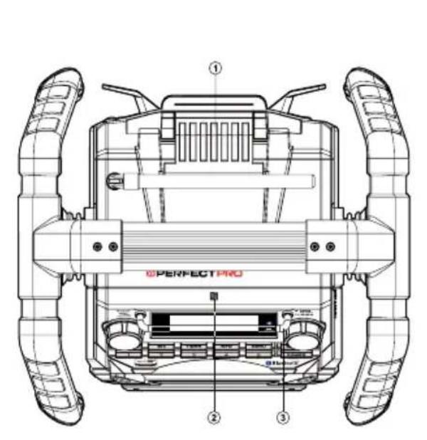 PerfectPro Workbox - Wichtige Sicherheitshinweise - 2