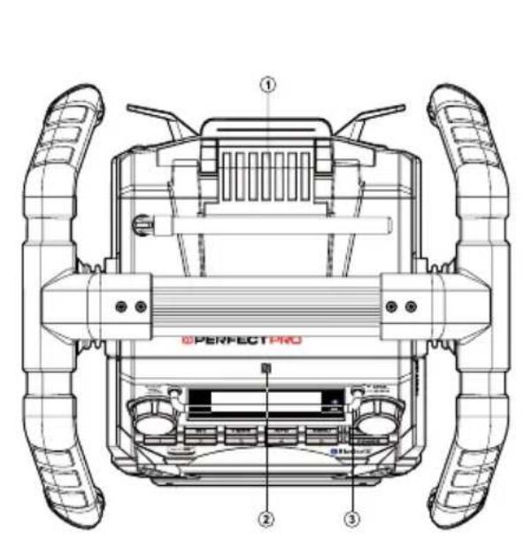 PerfectPro Workbox - IMPORTANT SAFETY INSTRUCTIONS - 2