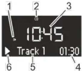SONORO CD - i - 1