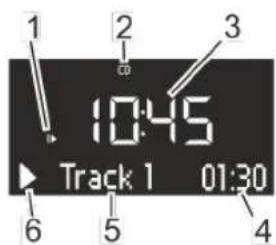 SONORO CD - i - 1