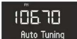 SONORO CD - Prerequisite: - 1