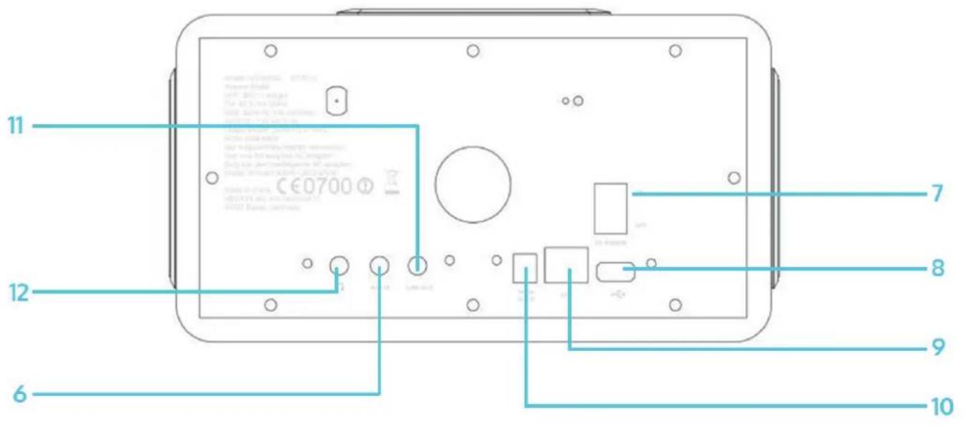 Auna Connect 150 - Controls - 2