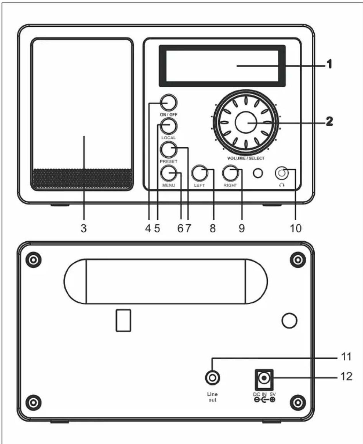 Auna IR130 - APERÇU DE L'APPAREIL - 1