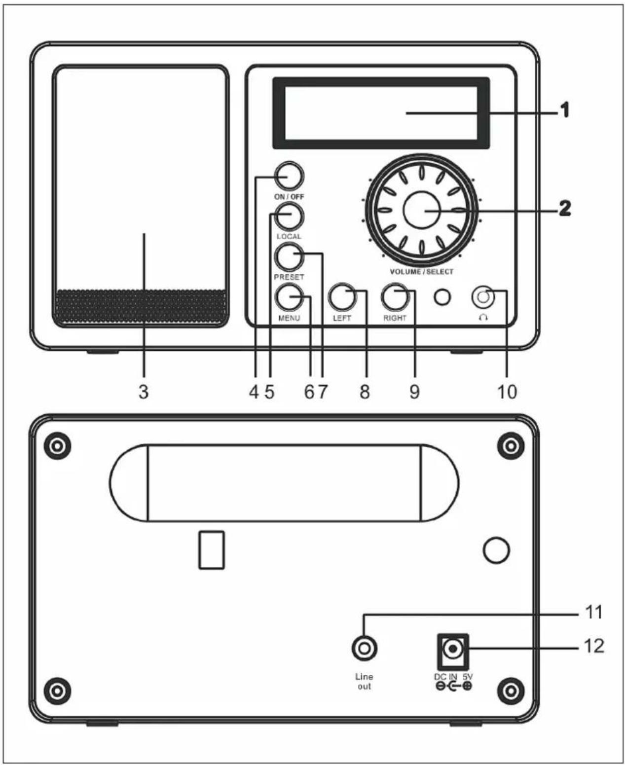 Auna IR130 - DESCRIZIONE DEL DISPOSITIVO - 1