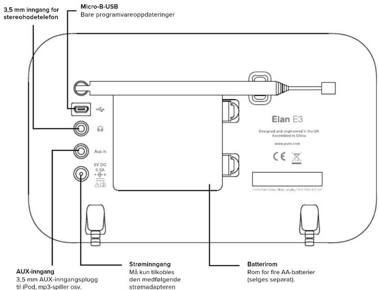 PURE Elan E3 - Kontakter på bakpanelet - 1