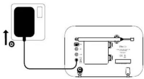 PURE Elan E3 - Raskt oppsett - 2