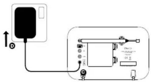 PURE Elan E3 - Impostazione rapida - 2