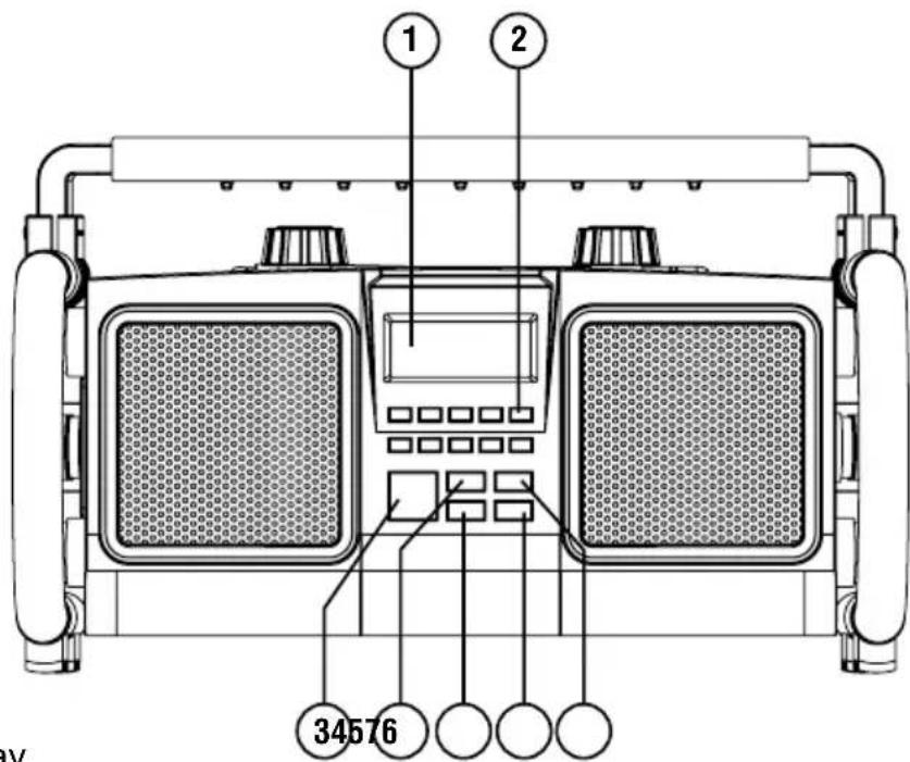 PerfectPro Workman - Vorderansicht - 1