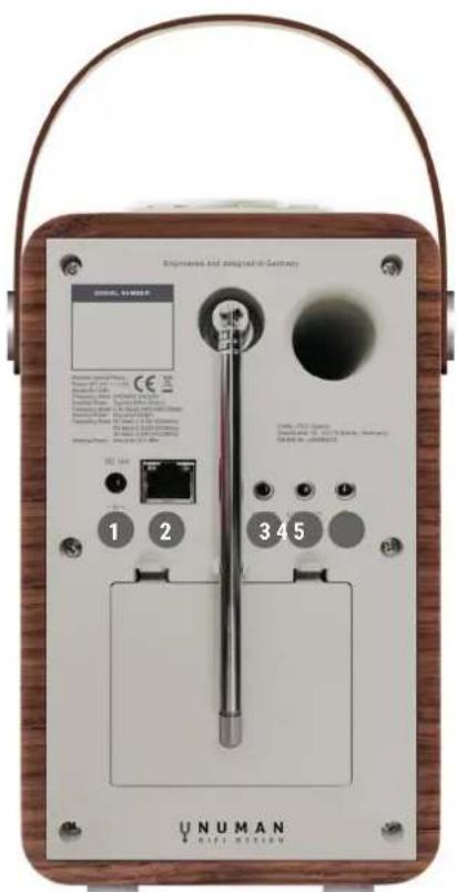 Numan Mini Two - SICHERHEITSHINWEISE - 2