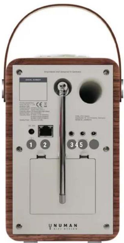 Numan Mini Two - AVVERTENZE DI SICUREZZA - 2