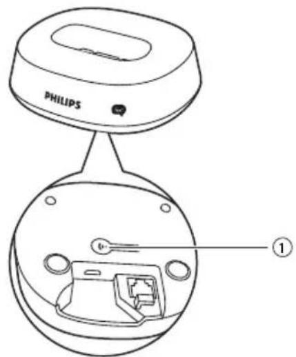 PHILIPS D1411B - Επισκόπηση του σταθμού βάσης - 2