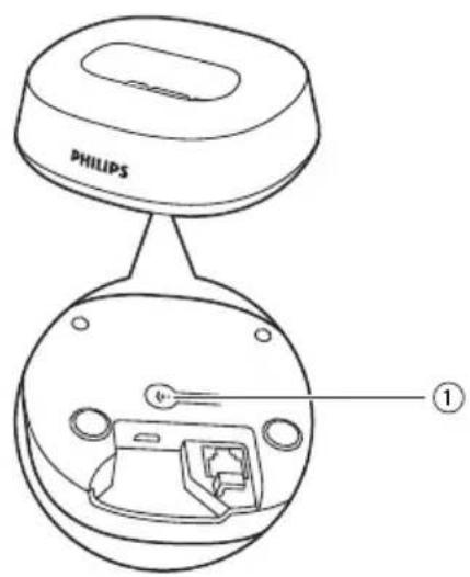 PHILIPS D1411B - Επισκόπηση του σταθμού βάσης - 1
