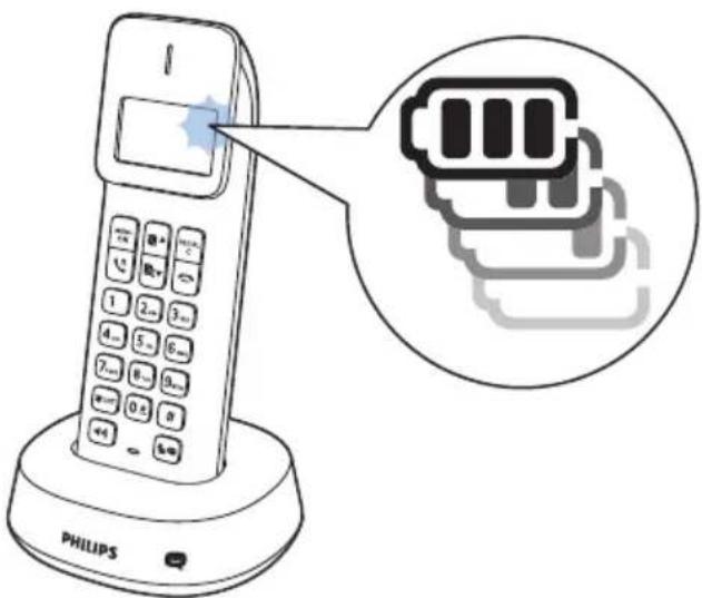 PHILIPS