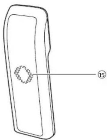 PHILIPS D1412B - Επισκόπηση του τηλεφώνου - 2