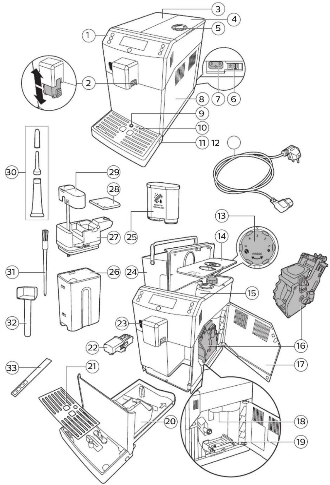 PHILIPS 3100 series EP3559 - 2